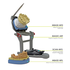 Articulators - Meta MBASE System