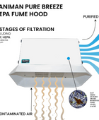 Vaniman Pure Breeze Fume Hood