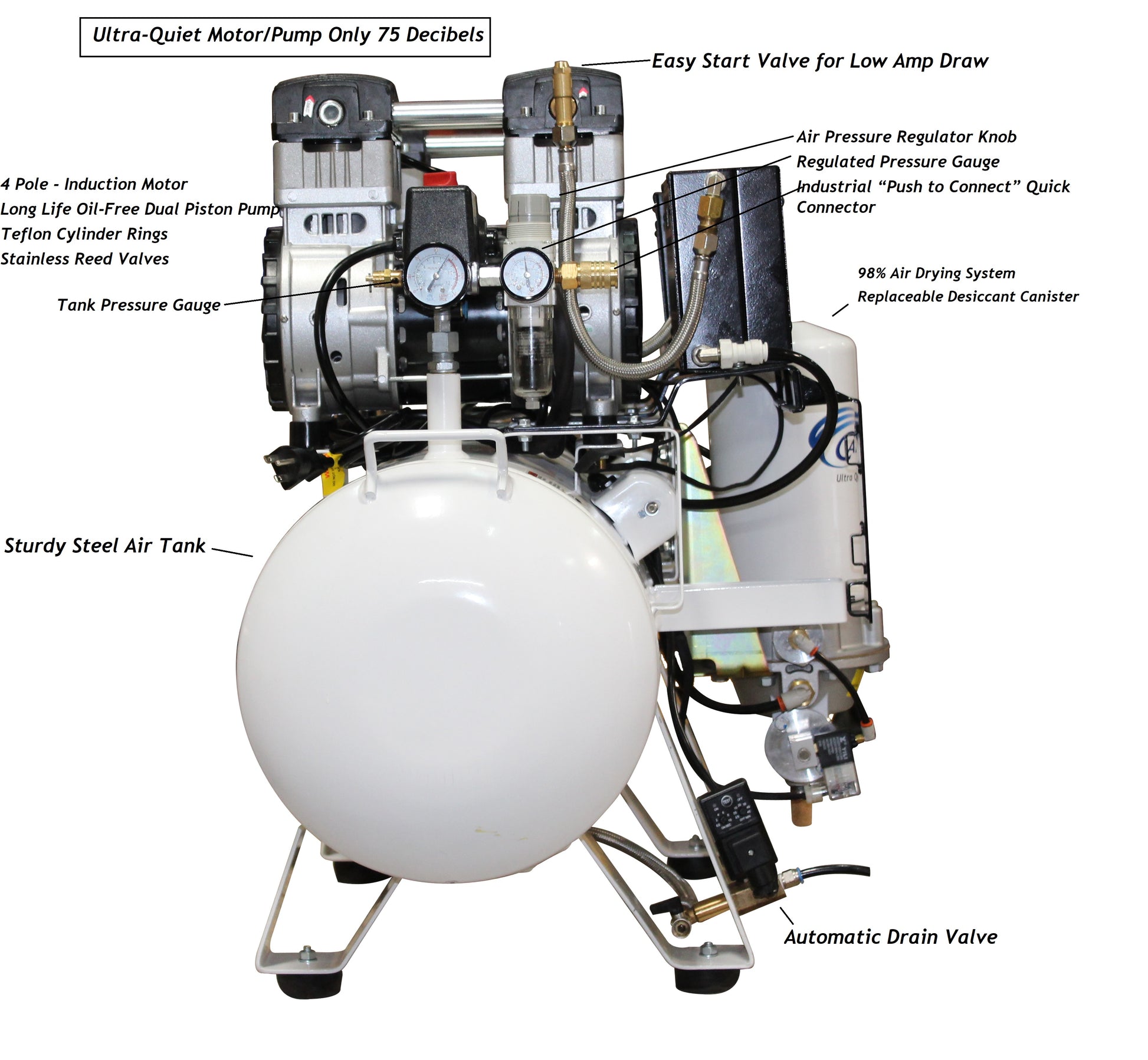 California Air Tools 20040DCADC  Ultra Quiet & Oil-Free  4.0 Hp,  20.0 Gal. w/ Air Dryer