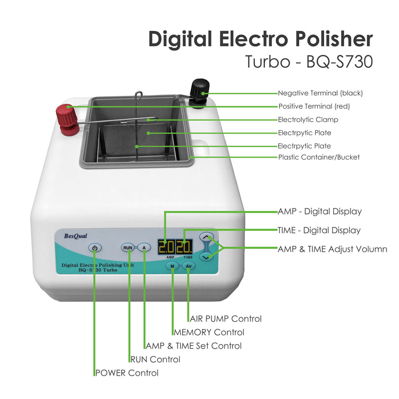 BesQual S730 Turbo Electro Polishing Unit