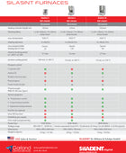 Siladent Silasint S Sintering Oven - NEW!