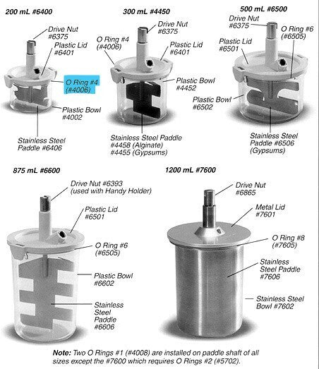 Whip Mix Vac-U-Mixer #4 O-Ring