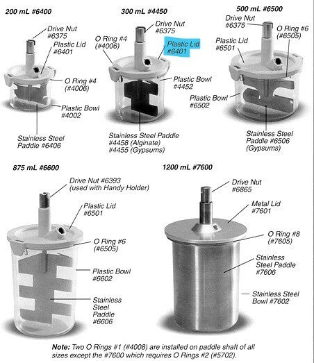 Whip Mix Vac-U-Mixer #6401 Plastic Lid