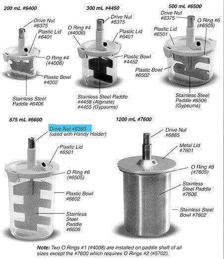 Whip Mix Vac-U-Mixer #6393 Drive Nut