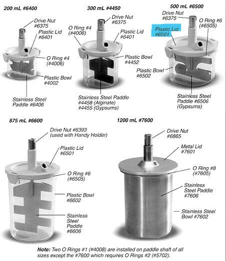 Whip Mix Vac-U-Mixer #6501 Plastic Lid