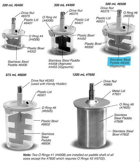 Whip Mix Vac-U-Mixer #6606 Stainless Steel Paddle