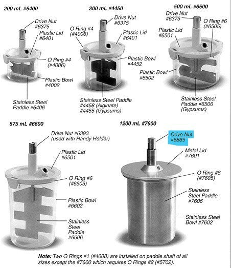 Whip Mix Vac-U-Mixer #6865 Drive Nut