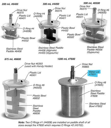 Whip Mix Vac-U-Mixer #7601 Metal Lid