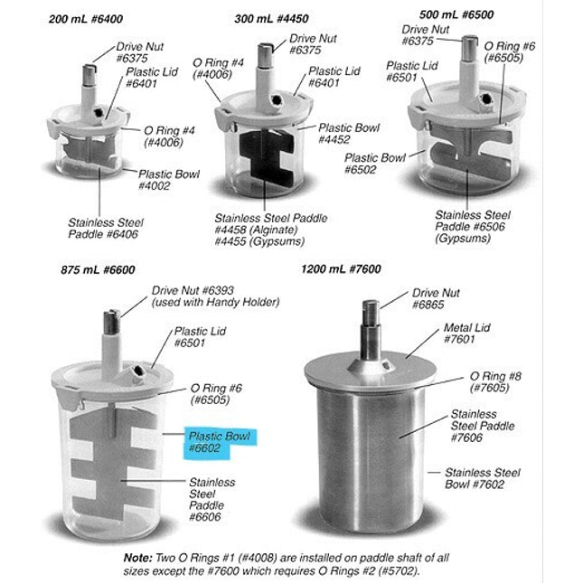 Whip Mix Vac-U-Mixer #6602 875mL Plastic Bowl