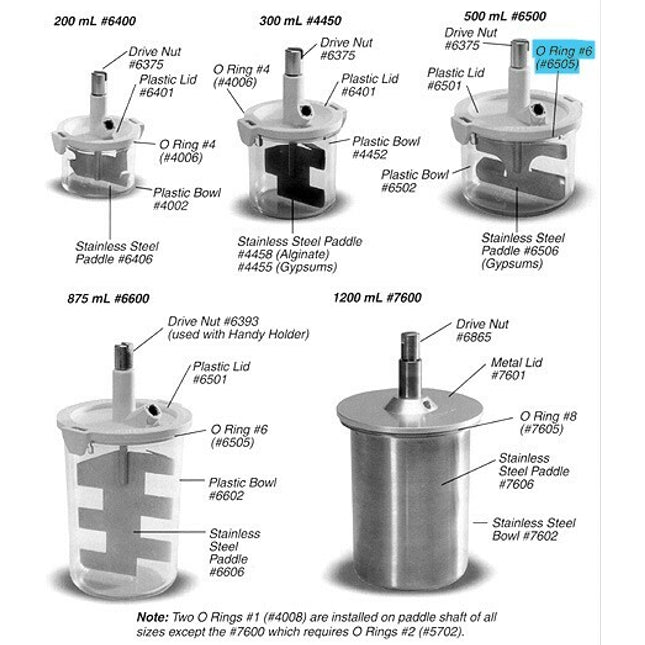 Whip Mix Vac-U-Mixer #6 O-Ring