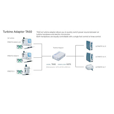 NSK TA50 Turbine Adaptor (Air to Electric)