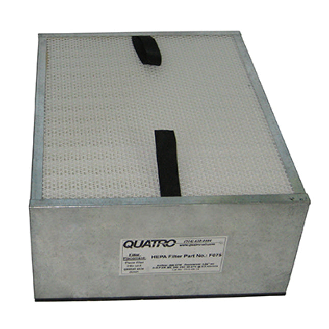 Replacement Filters - Quatro – Garland Dental Services